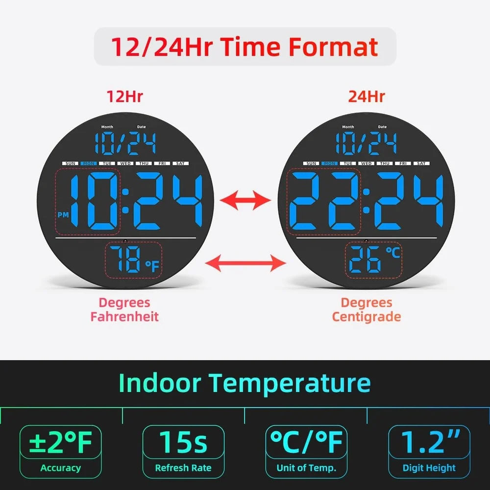 Digital Wall Clocks - Hadley: Round clock displays 12/24-hour formats, date, and indoor temperature. Features 1.2-inch digits, ±2°F accuracy, 15-second refresh, and selectable °C/°F for home or office.