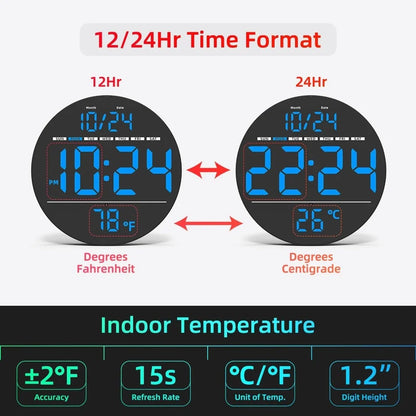 Digital Wall Clocks - Hadley: Round clock displays 12/24-hour formats, date, and indoor temperature. Features 1.2-inch digits, ±2°F accuracy, 15-second refresh, and selectable °C/°F for home or office.