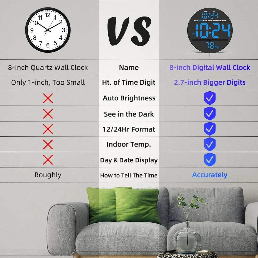 Digital Wall Clocks - Hadley: A comparison infographic showing an analog and a digital wall clock. The digital clock features blue LED digits, auto-brightness, and added functionalities for enhanced time accuracy.